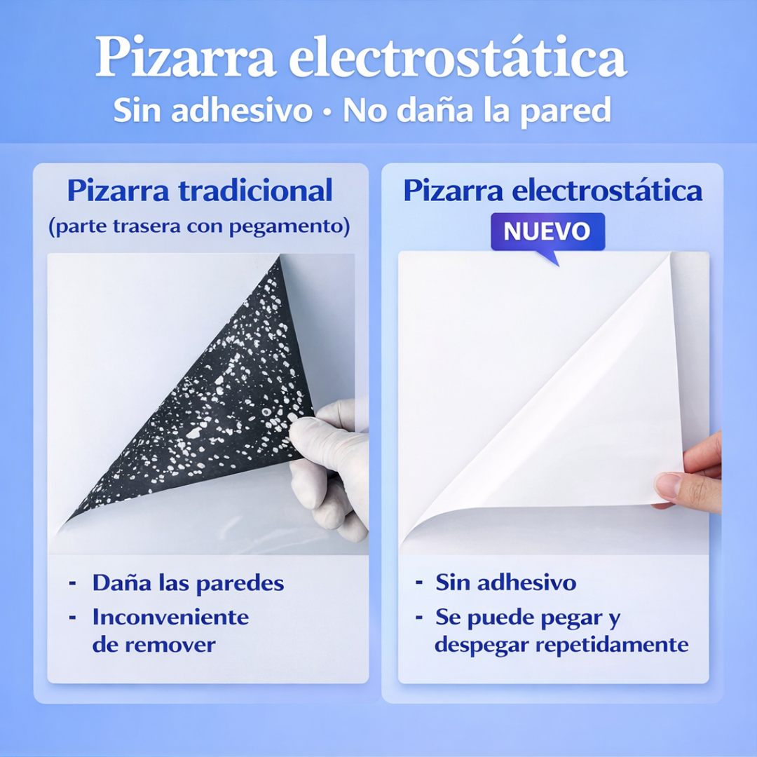 PegaPiz - Pizarra Electrostática Reutilizable